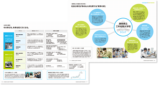 静岡県立工科短期大学校パンフレットイメージ